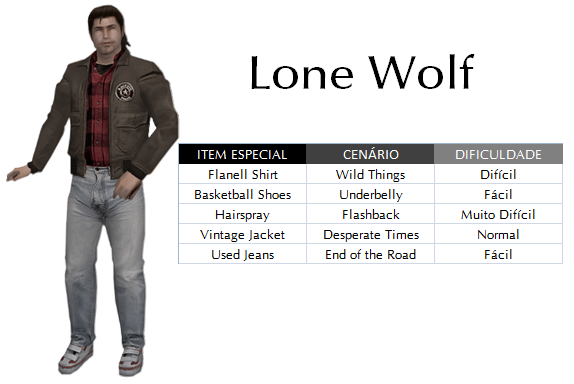 REVIL Wiki - Kevin Ryman - Roupas Extras - Lone Wolf