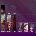 Resident Evil Veronica Steam